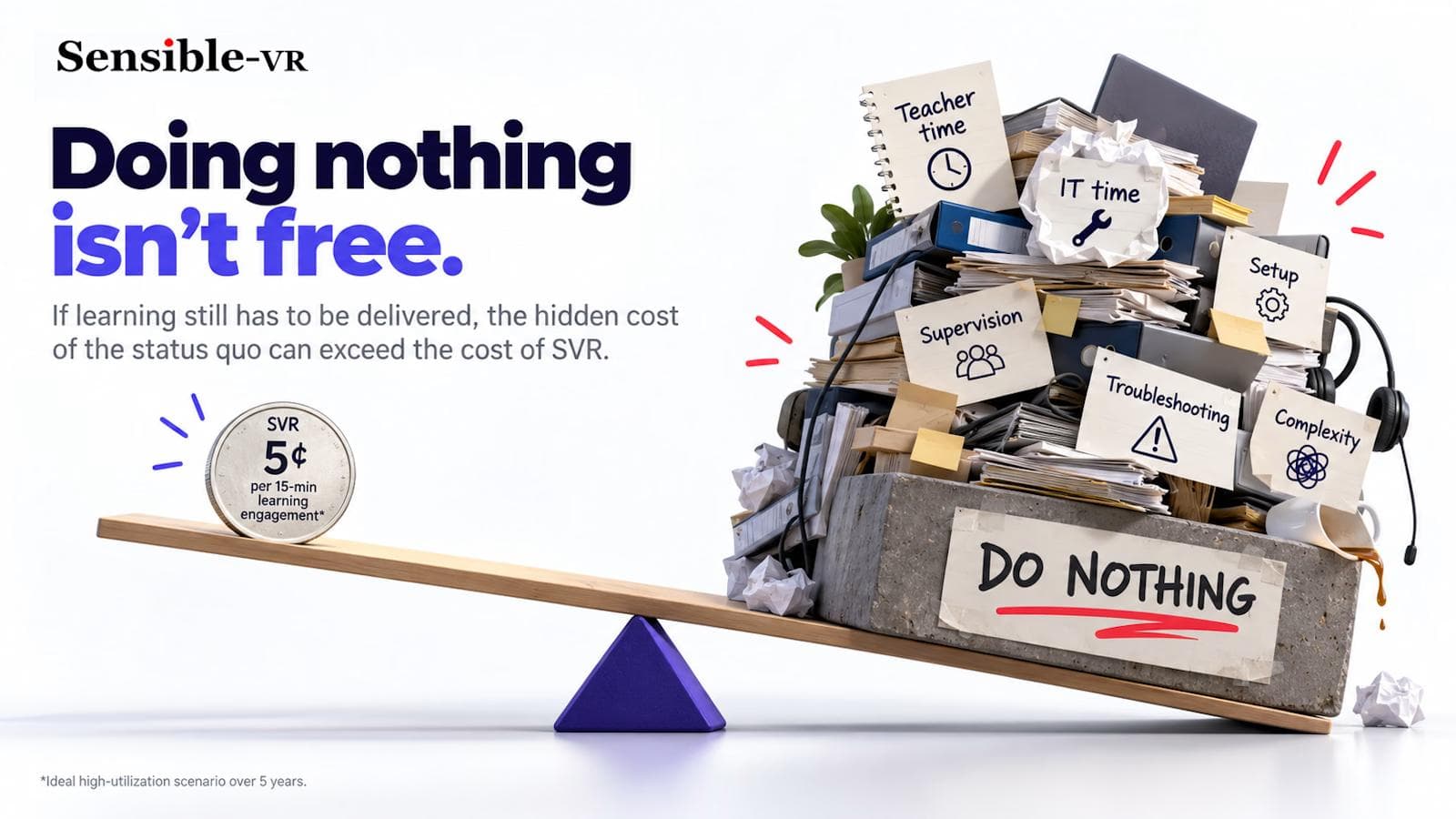 Doing nothing isn't free.